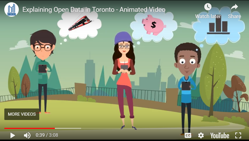 Explaining Open Data in Toronto