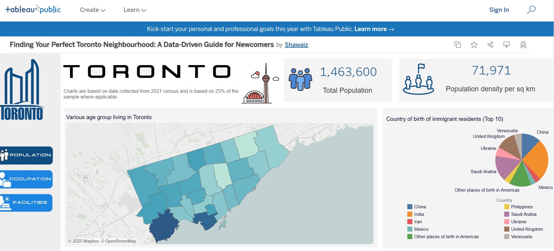 Finding Your Perfect Toronto Neighbourhood screenshot