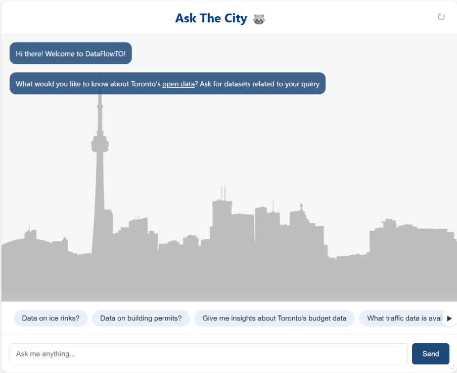CivicFlowTO screenshot