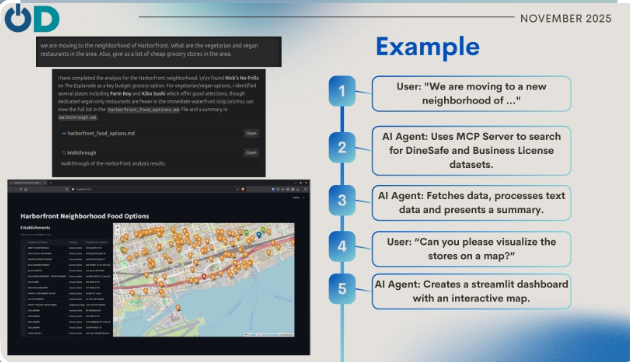 CKAN MCP Server screenshot
