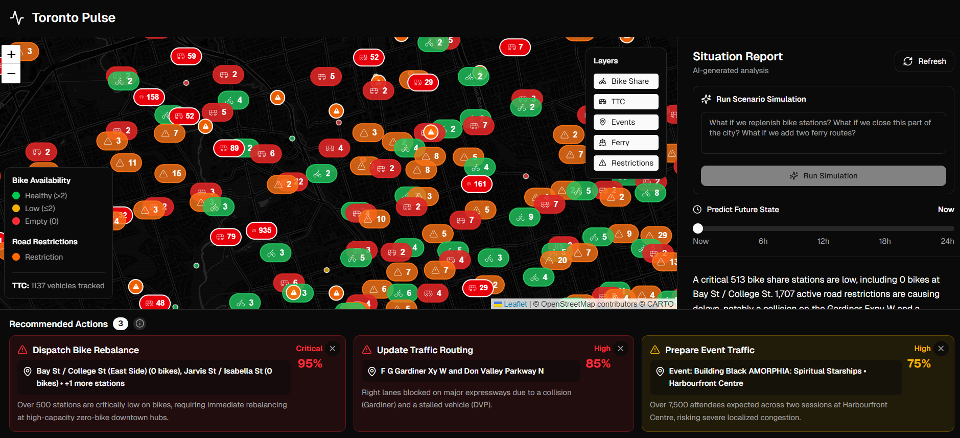 Toronto Pulse screenshot