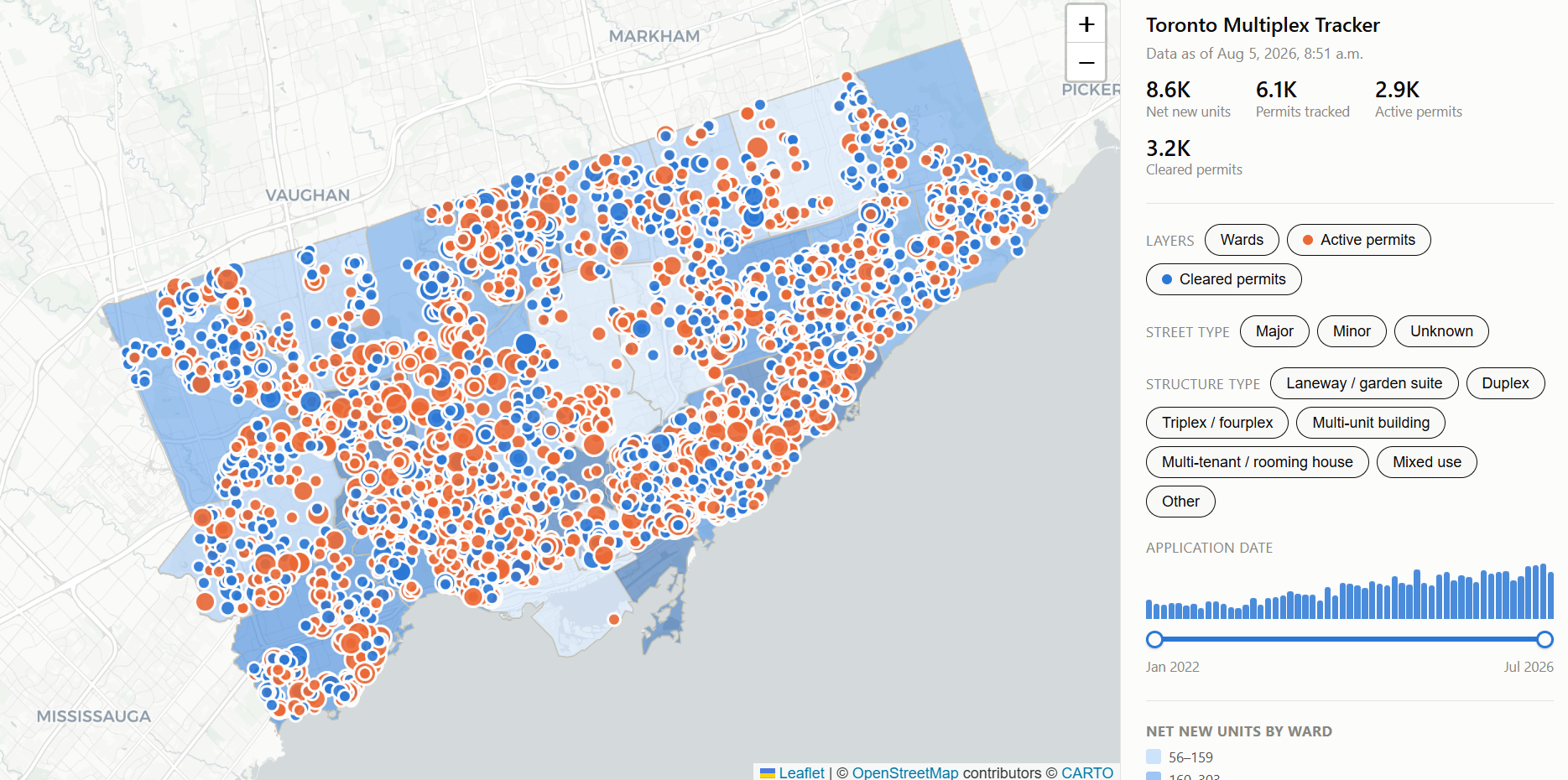 Toronto Multiplex Tracker screenshot